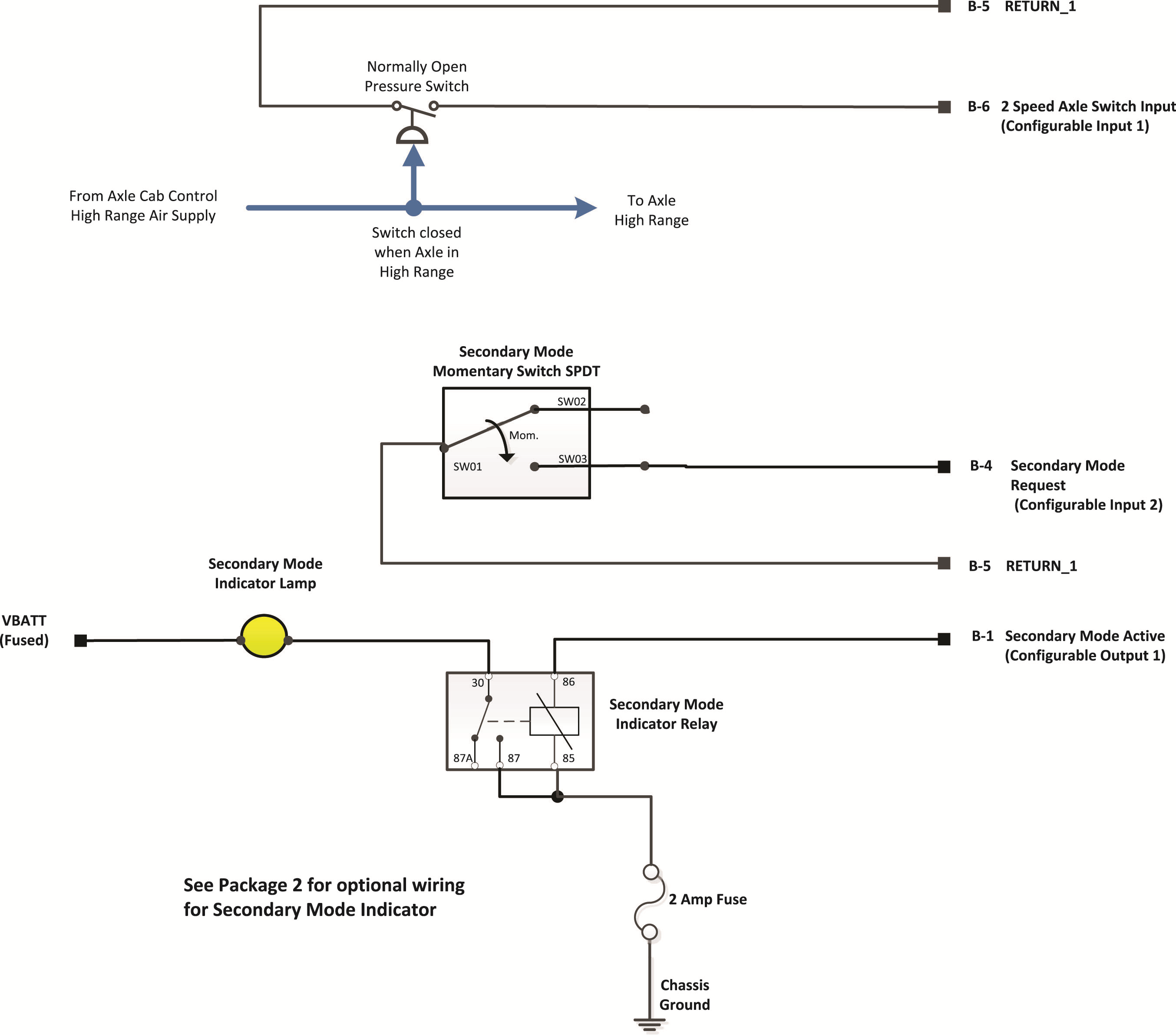 Images/_LineArt/TRIG2630_Pkg 19_2SpeedAxleSecondaryMode.png